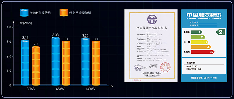 高精度電子膨脹閥